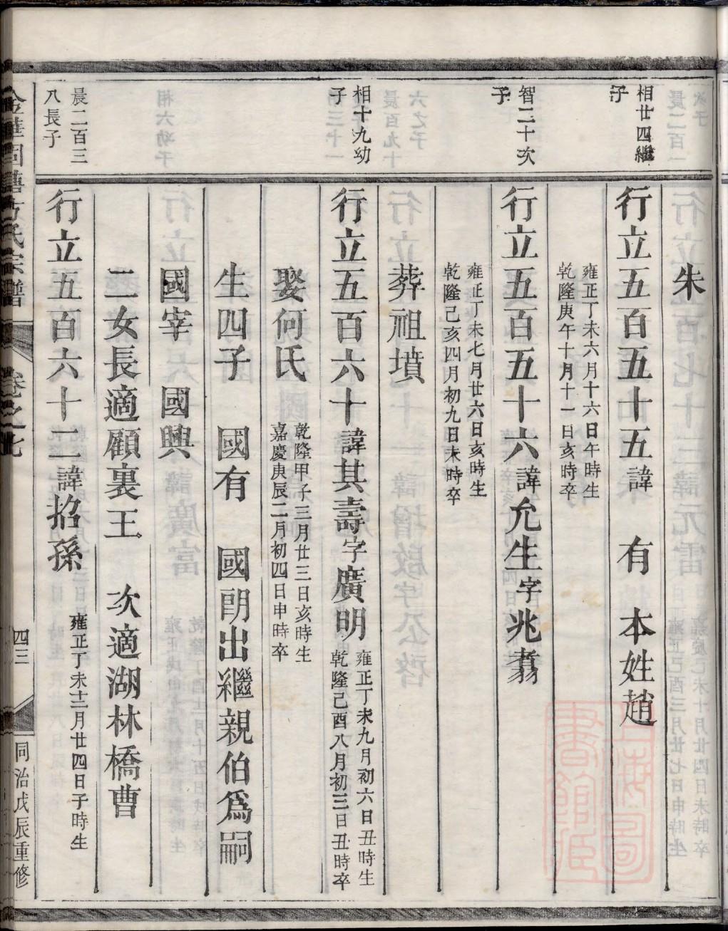 吕氏族谱贵州分支