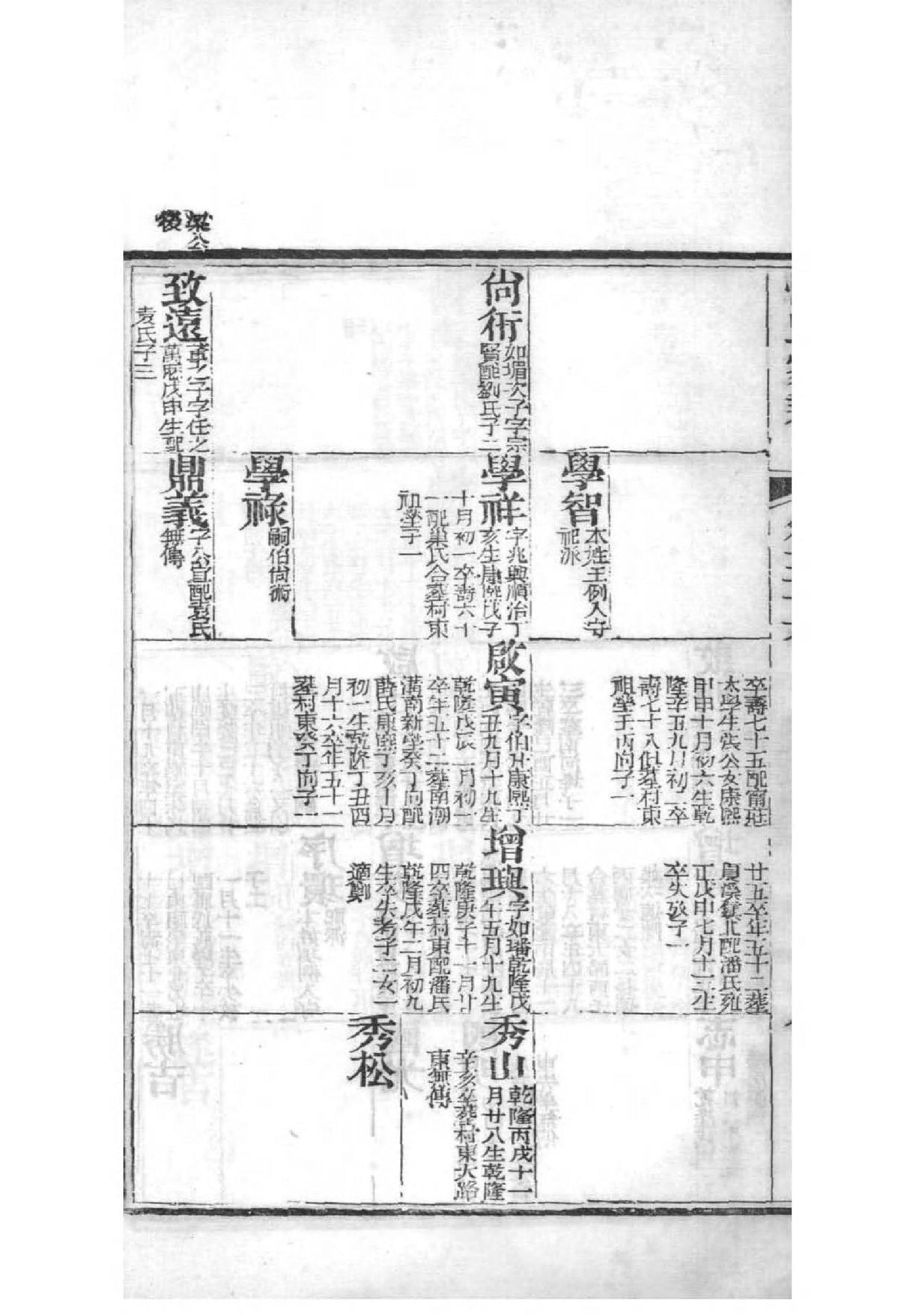 农氏族谱完整版