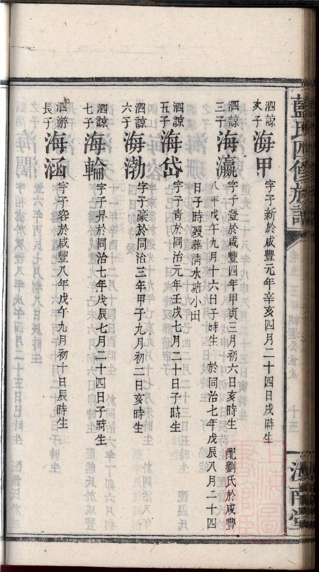 四川巴中白氏族谱