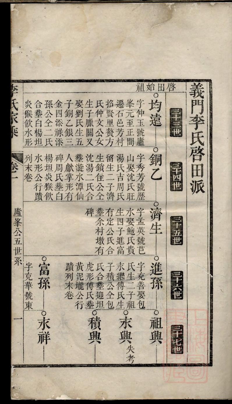 山东黎氏宗祠在哪里