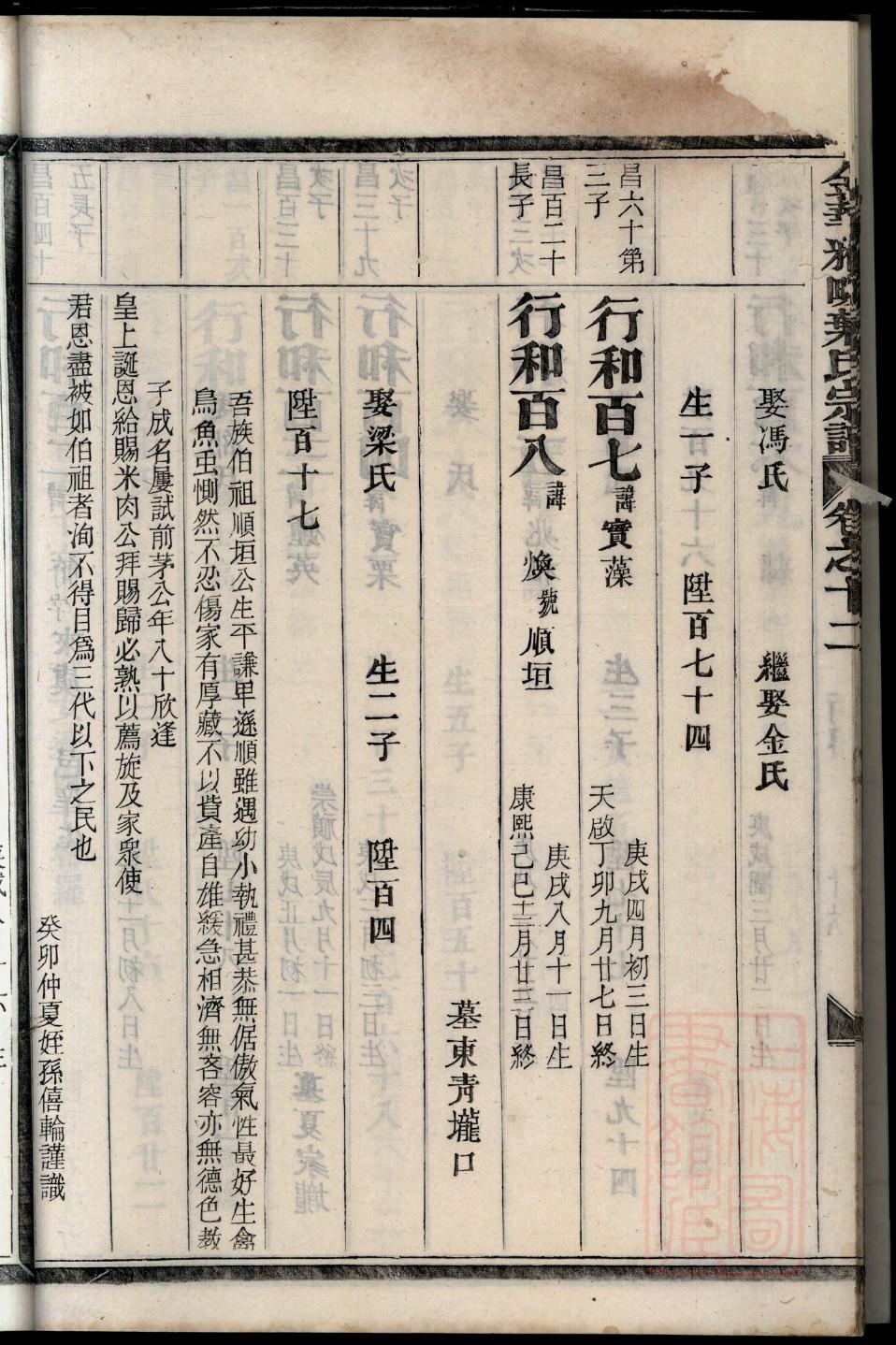 李氏家谱大全完整版