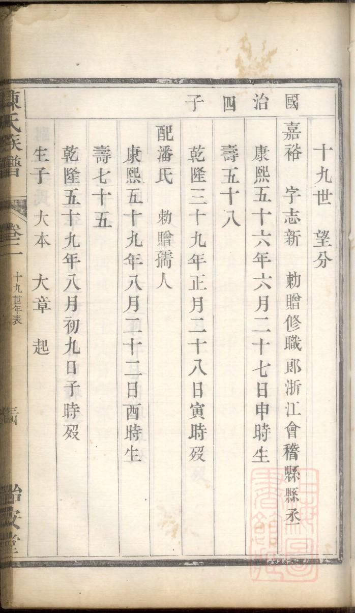 詹氏族谱序范本范文