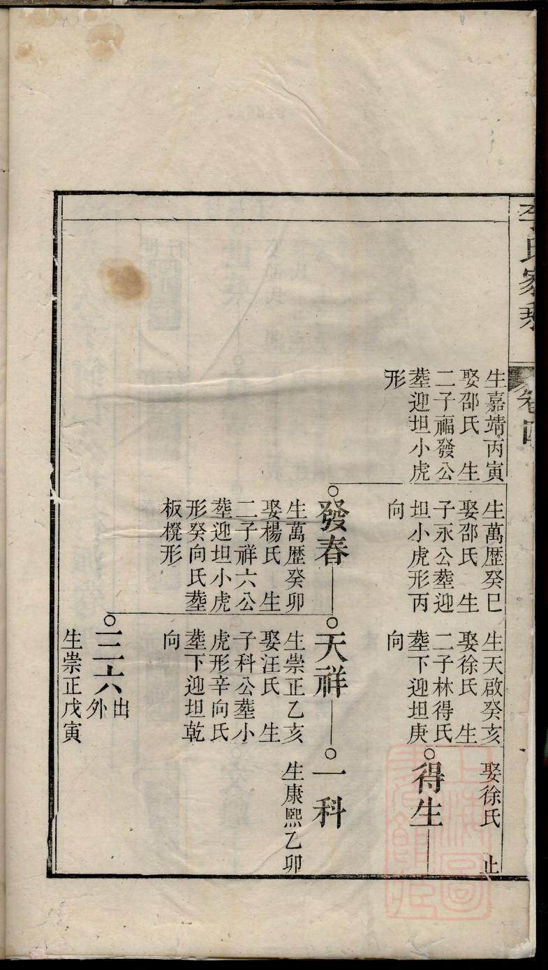 文氏族谱吉林分支