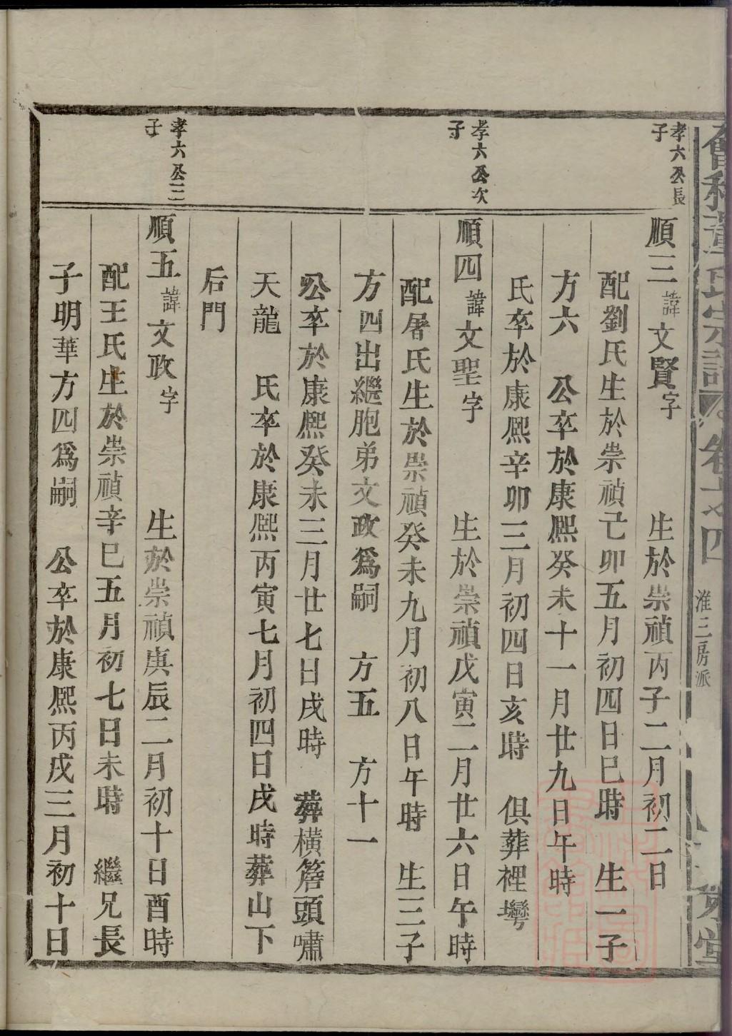 殳氏族谱序范本范文
