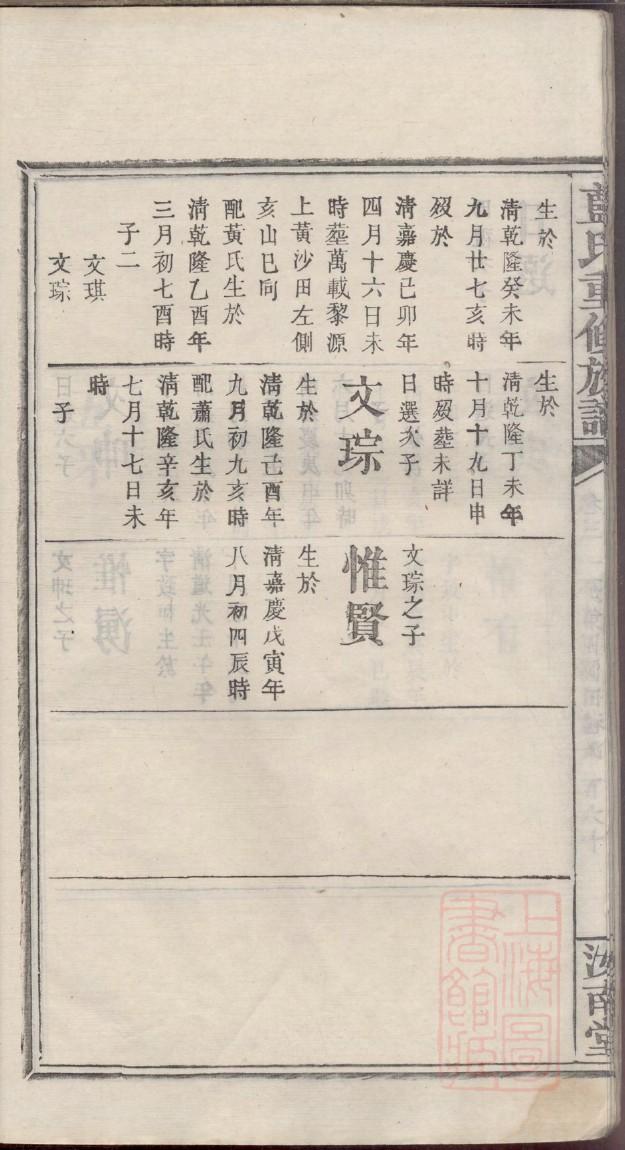 永修磨刀李氏族谱