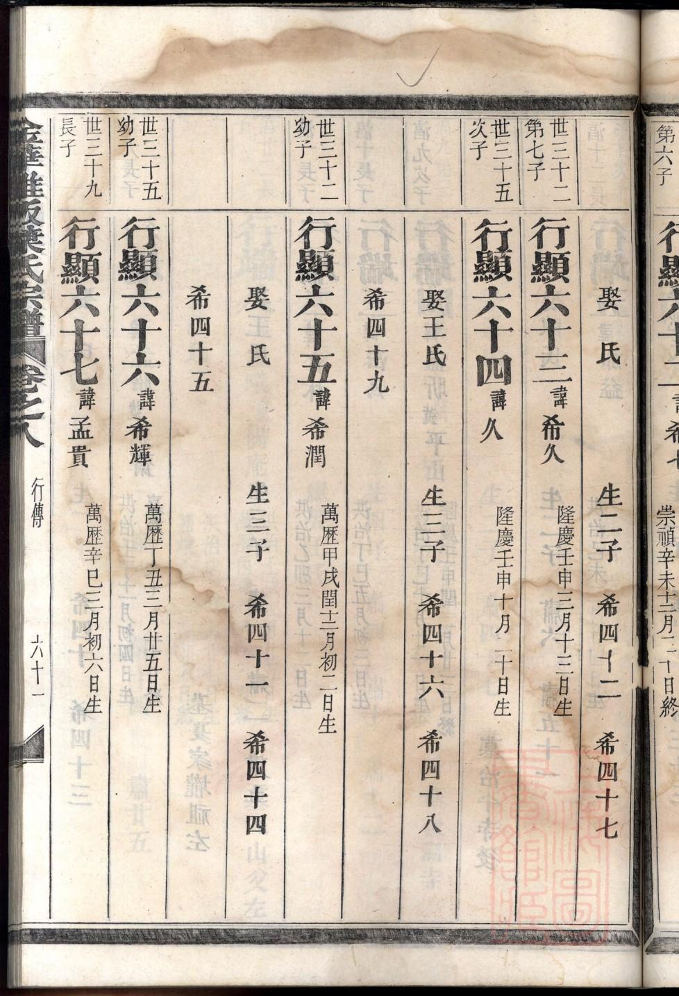 敖氏族谱书籍购买