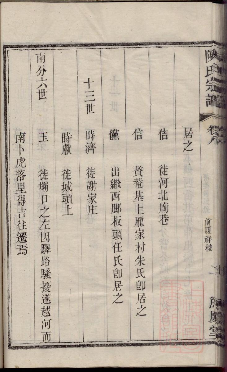 马氏家谱族谱