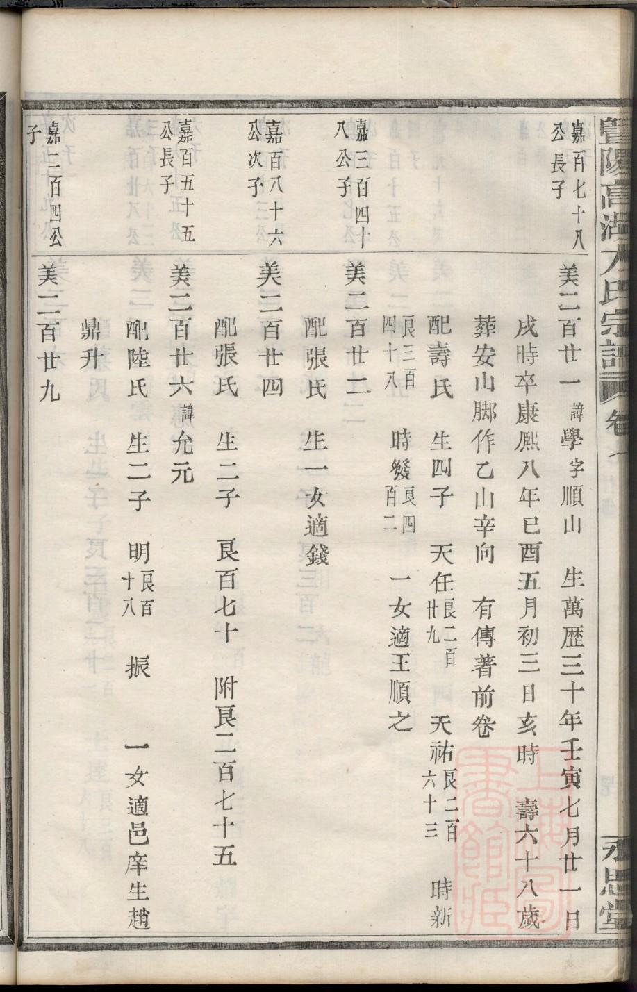 辟姓家谱辈分表
