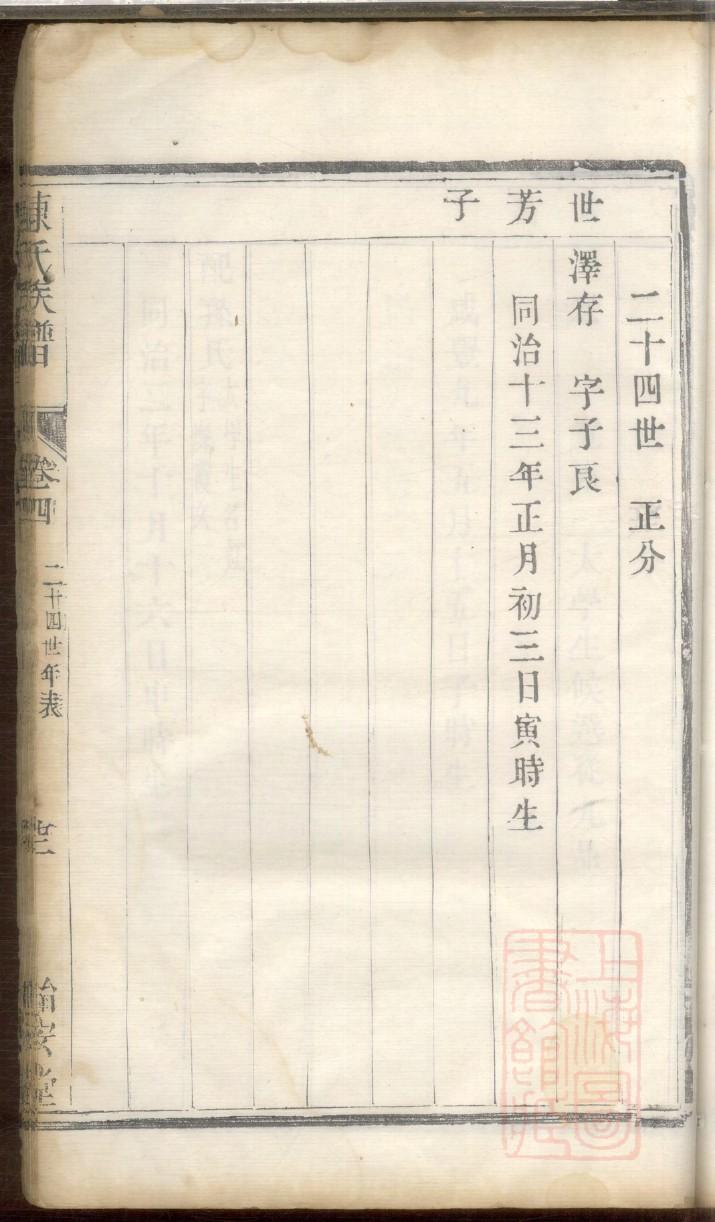 昝姓姓氏来源简介