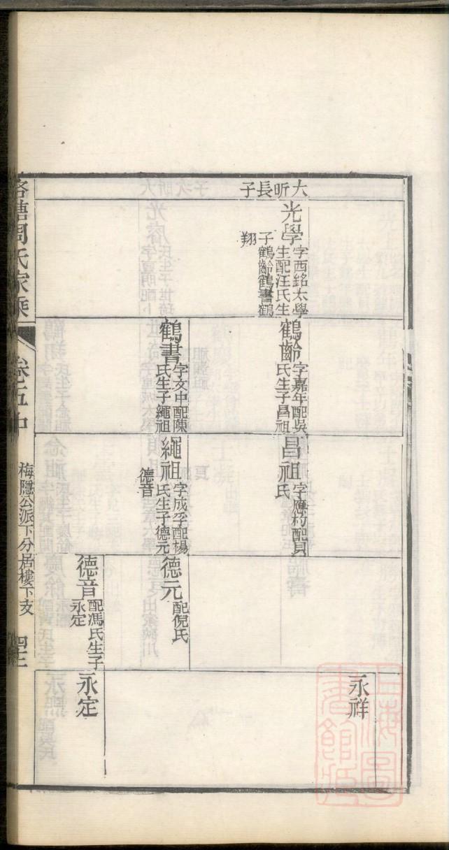 缪氏族谱视频