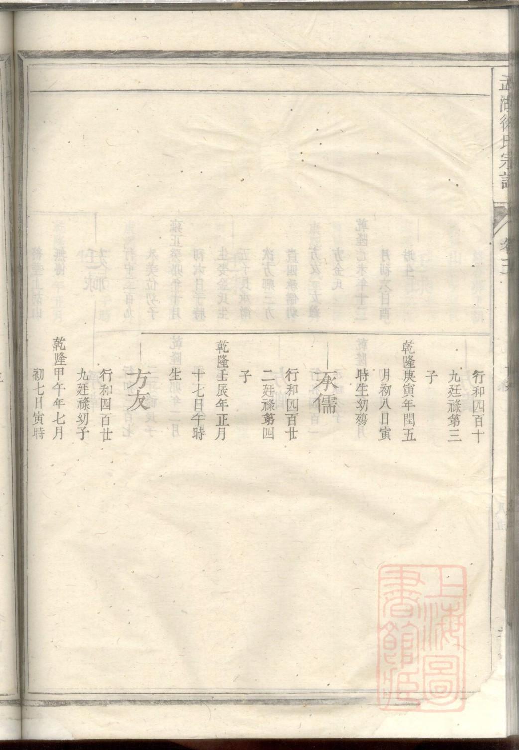 鱼氏族谱购买价格