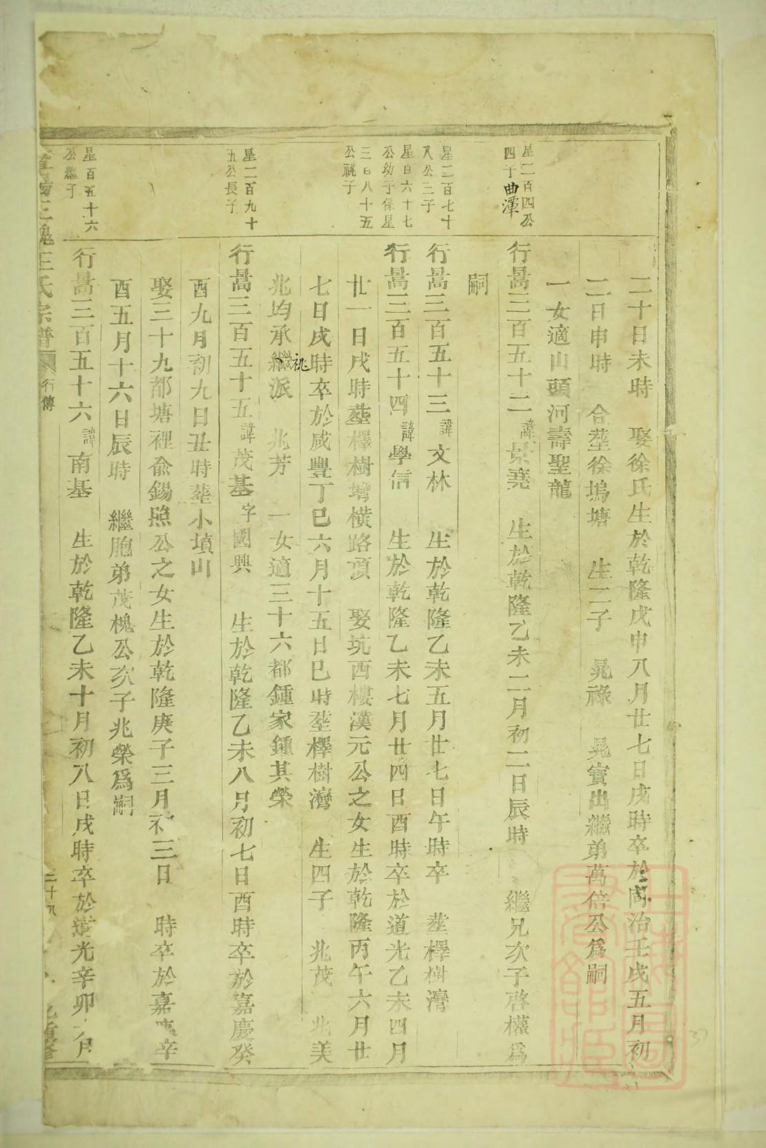 赖氏怎么查自己的字辈