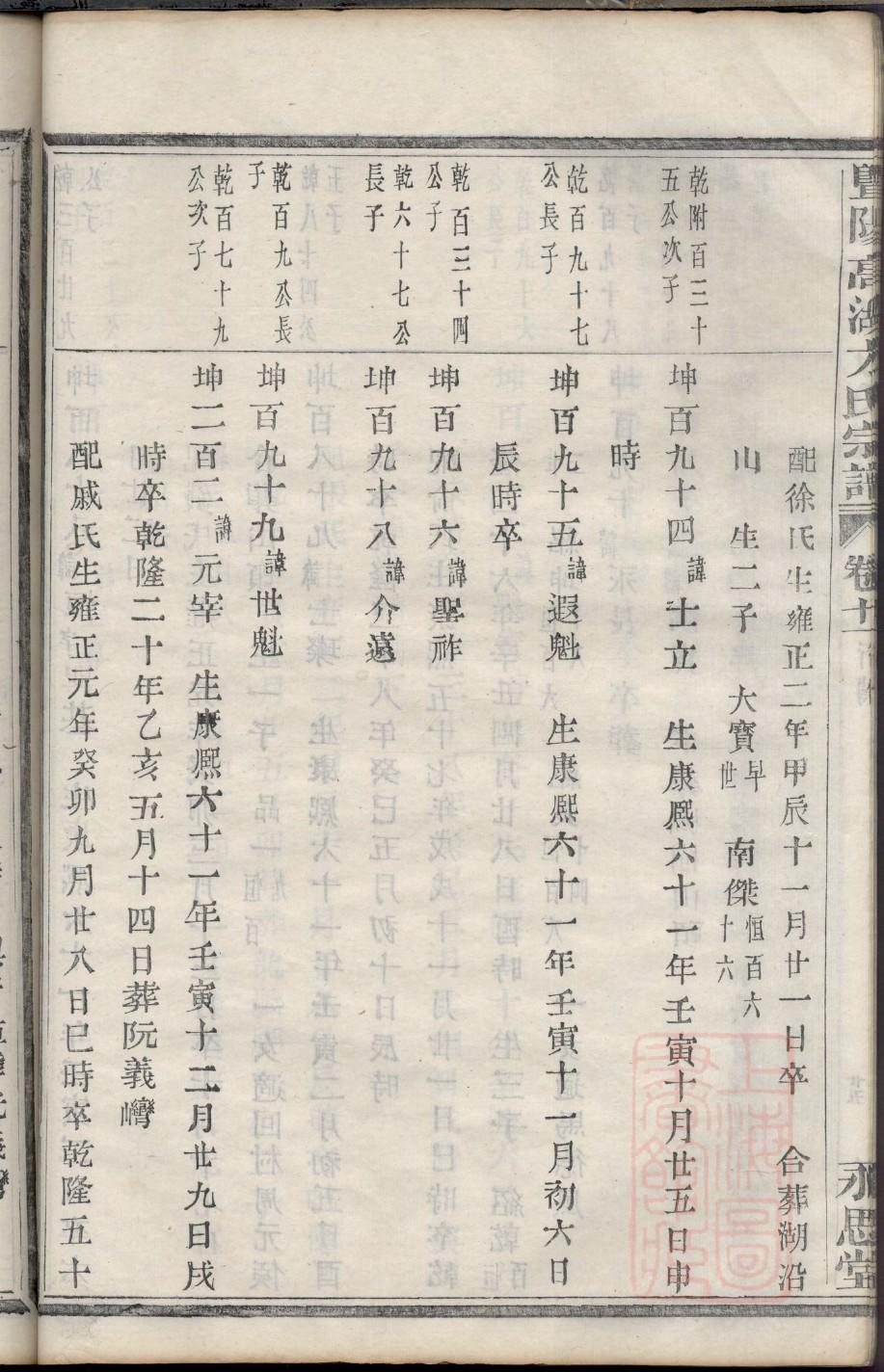 终氏家训