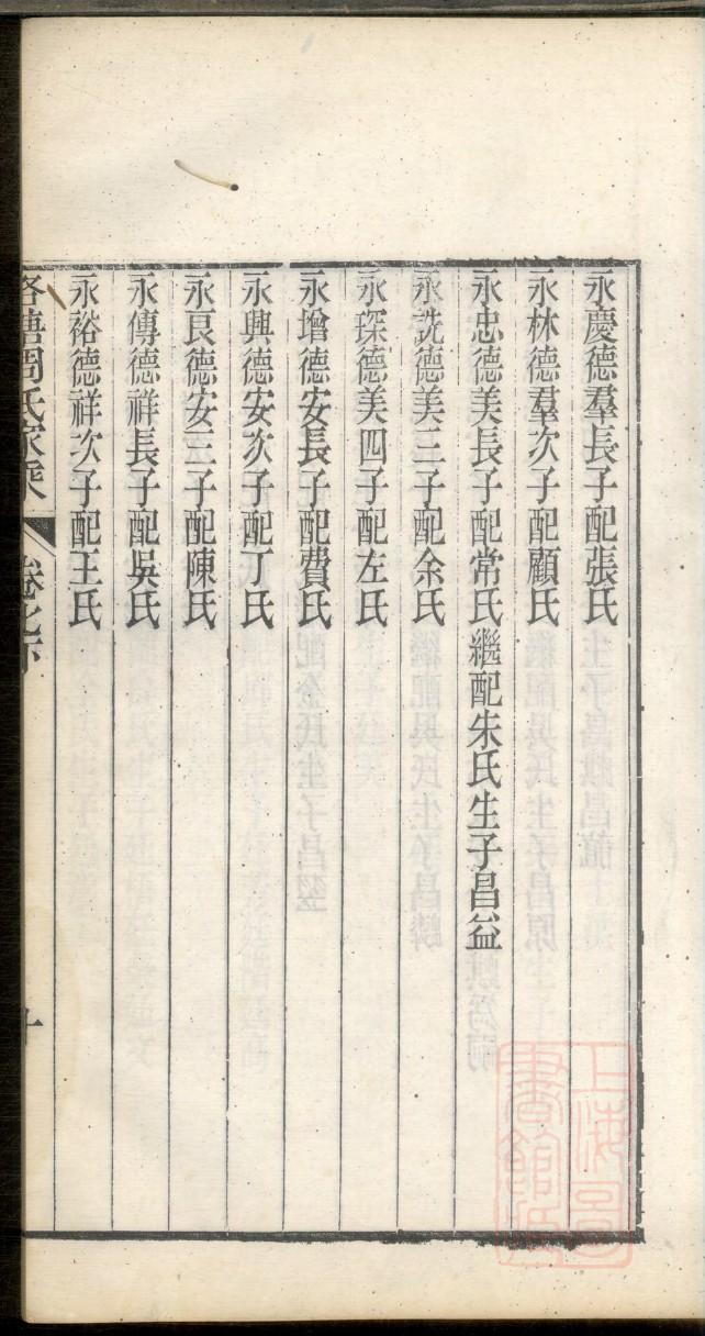 白氏族谱字辈书