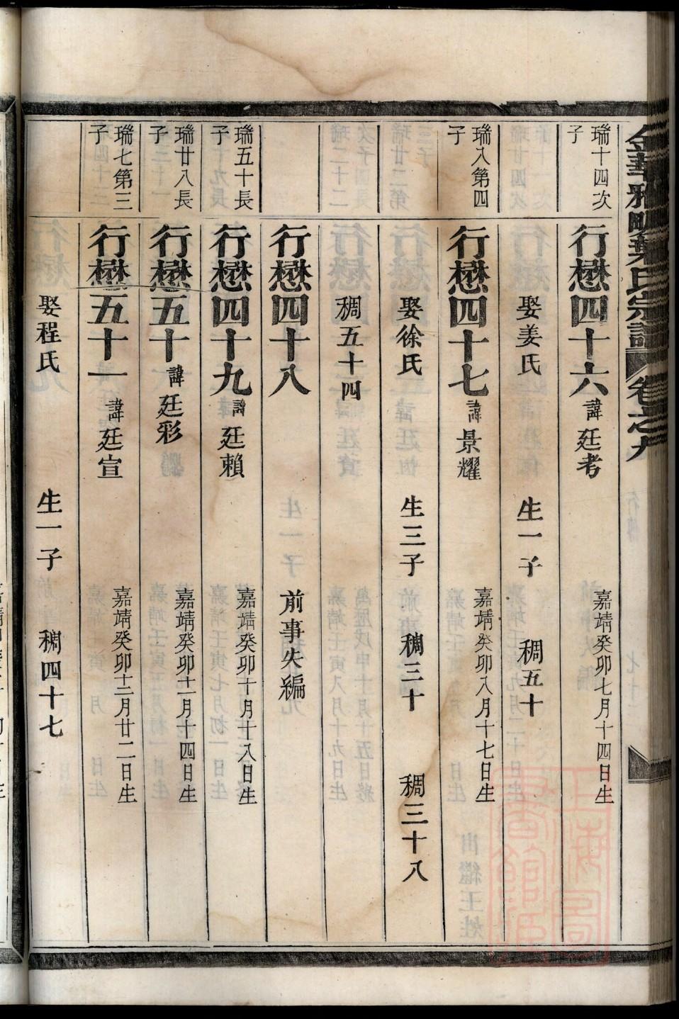 满氏家谱全书