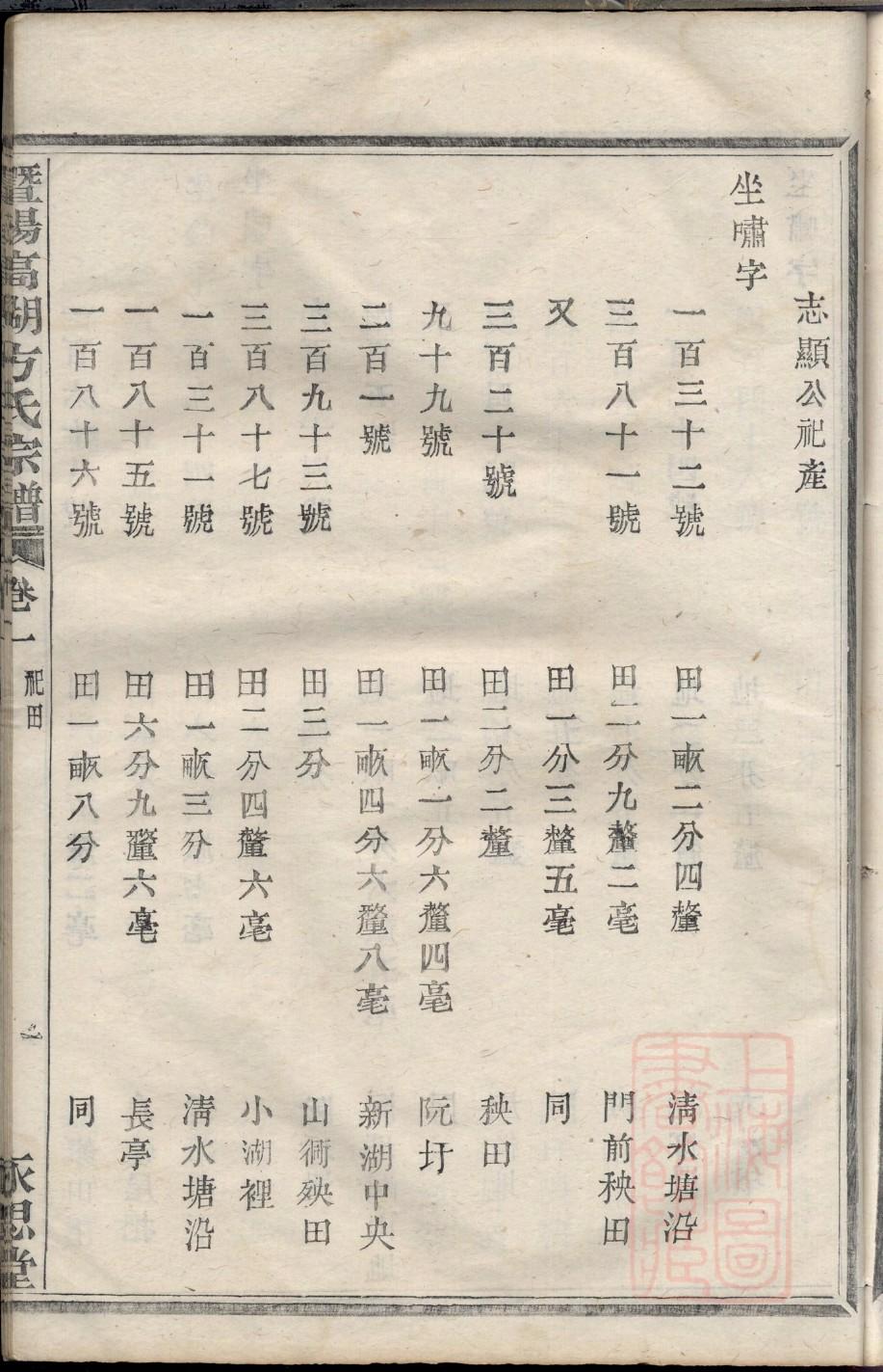 罗姓家谱
