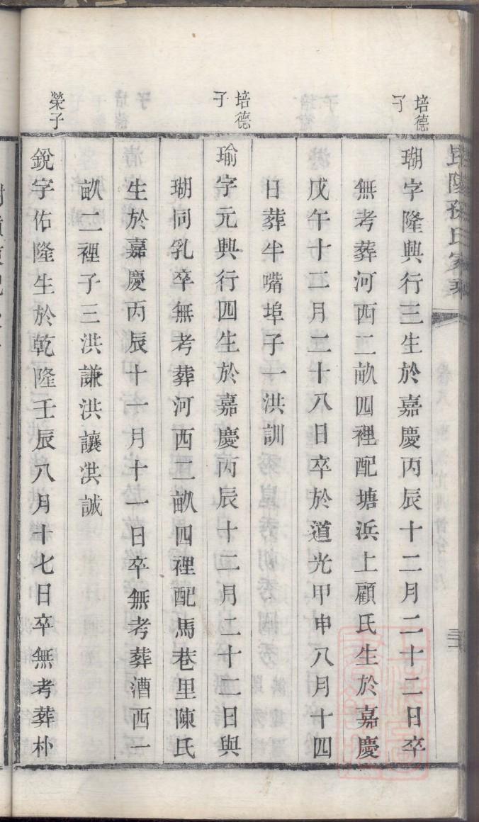 范氏族谱辈分表