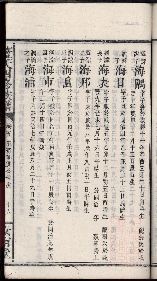 闾氏族谱大全