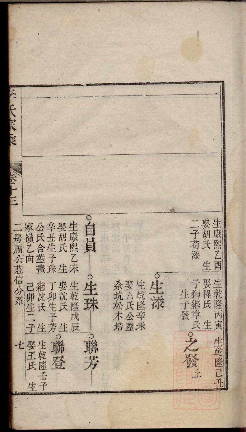 海南贾氏宗祠在哪里