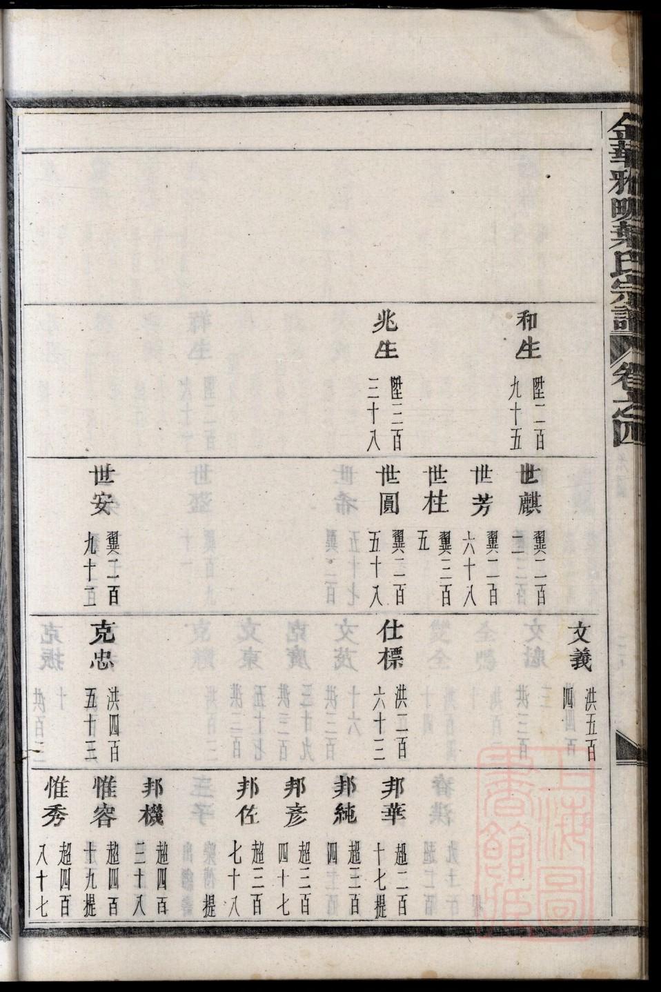 郭氏家谱网