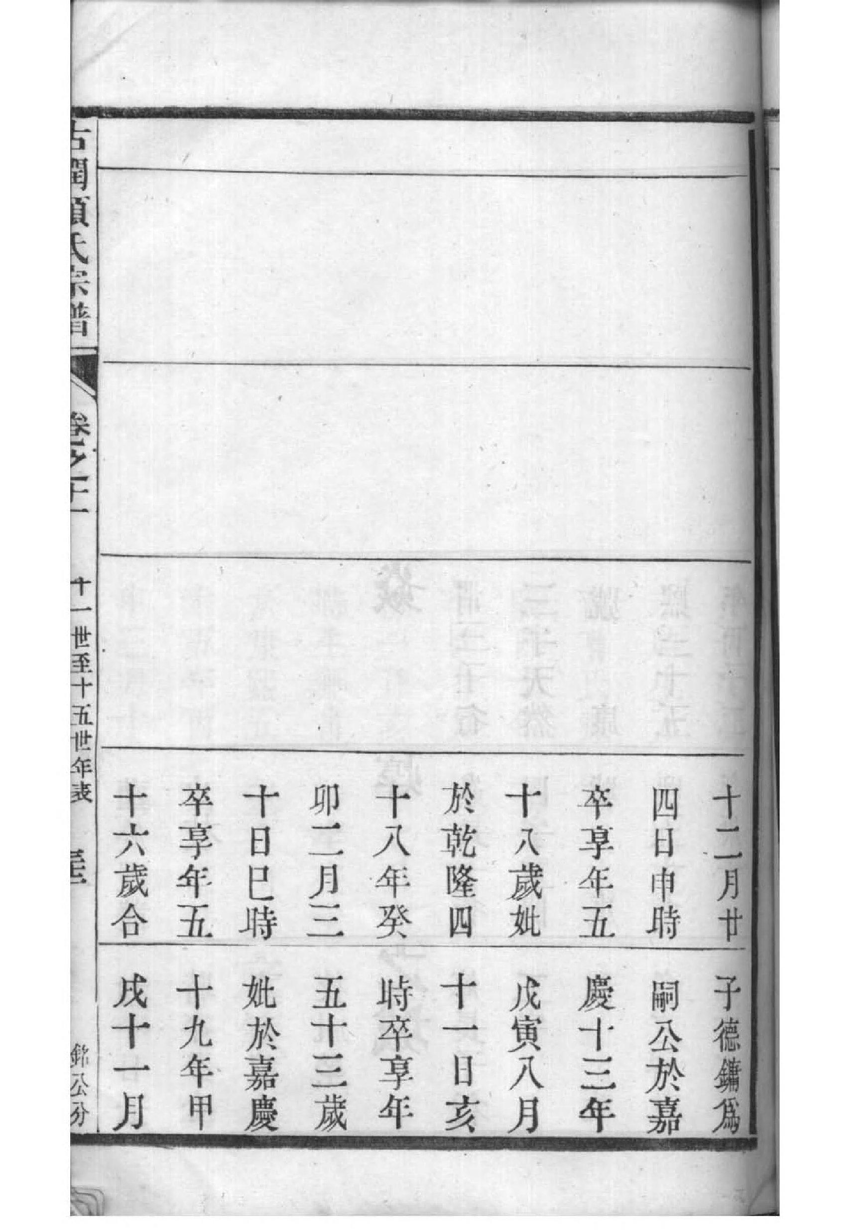 甲氏家谱族谱在哪里看
