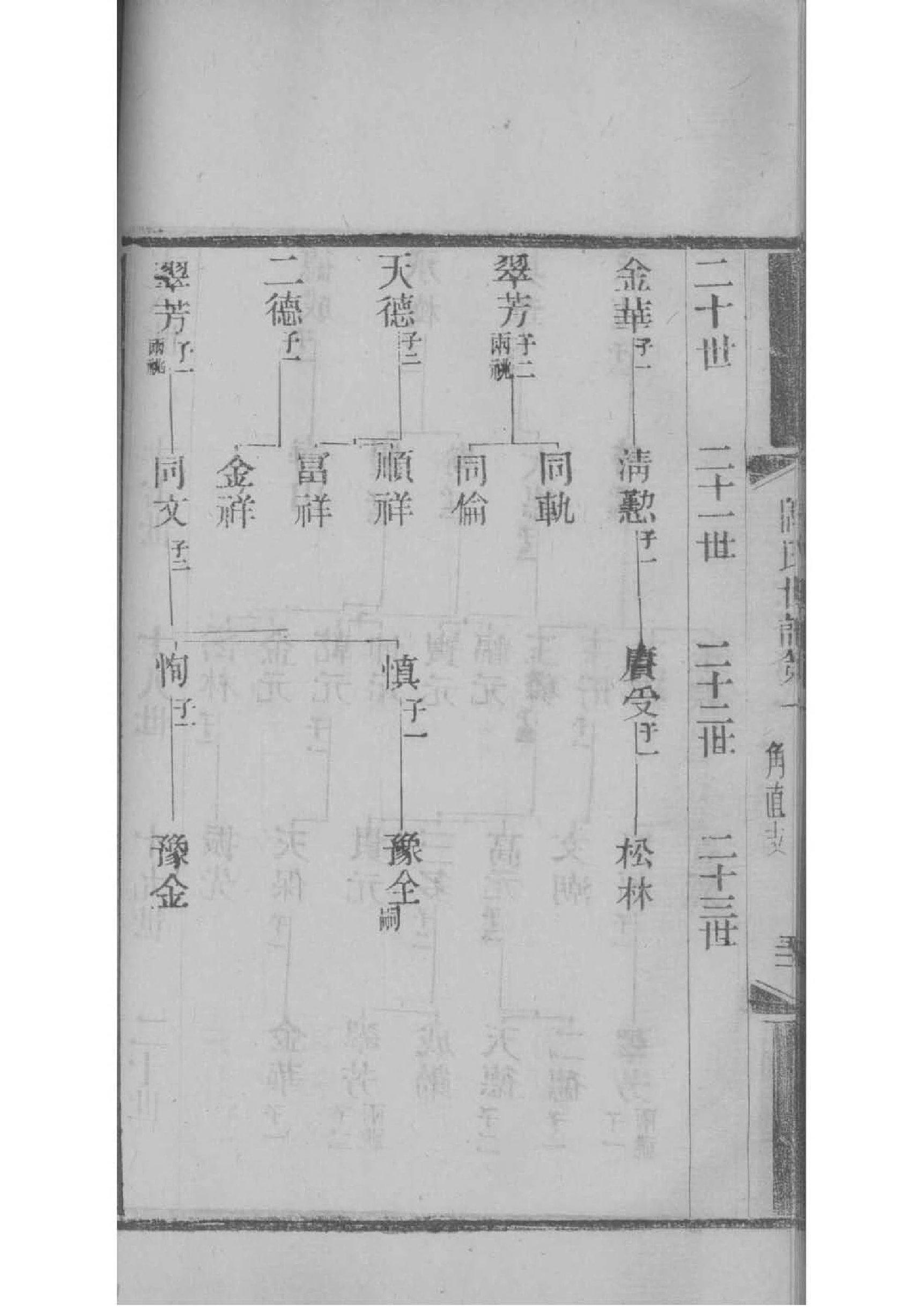 河北张氏宗祠在哪里