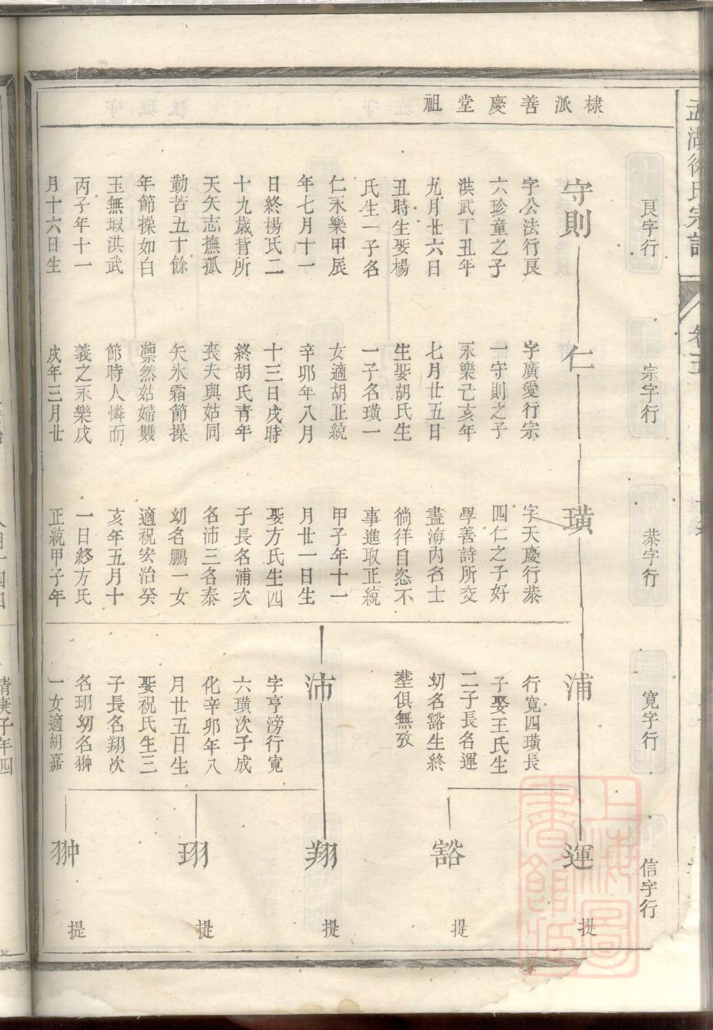 廉氏族谱视频