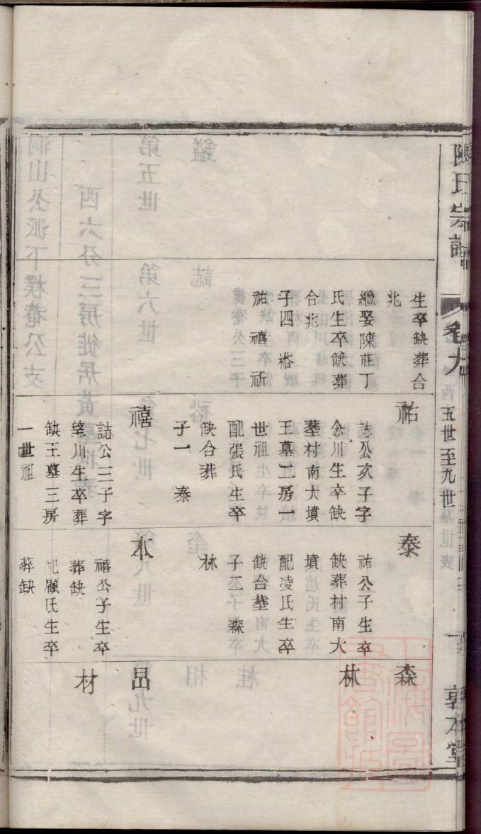 翁氏族谱大全