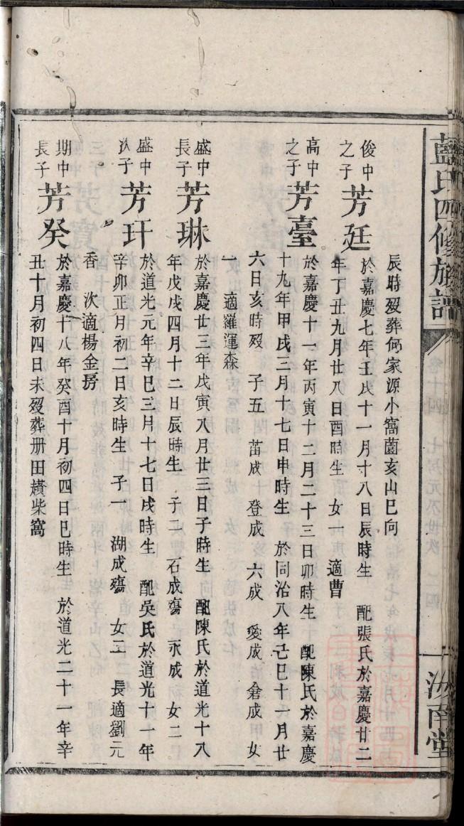 颛孙家家谱查询