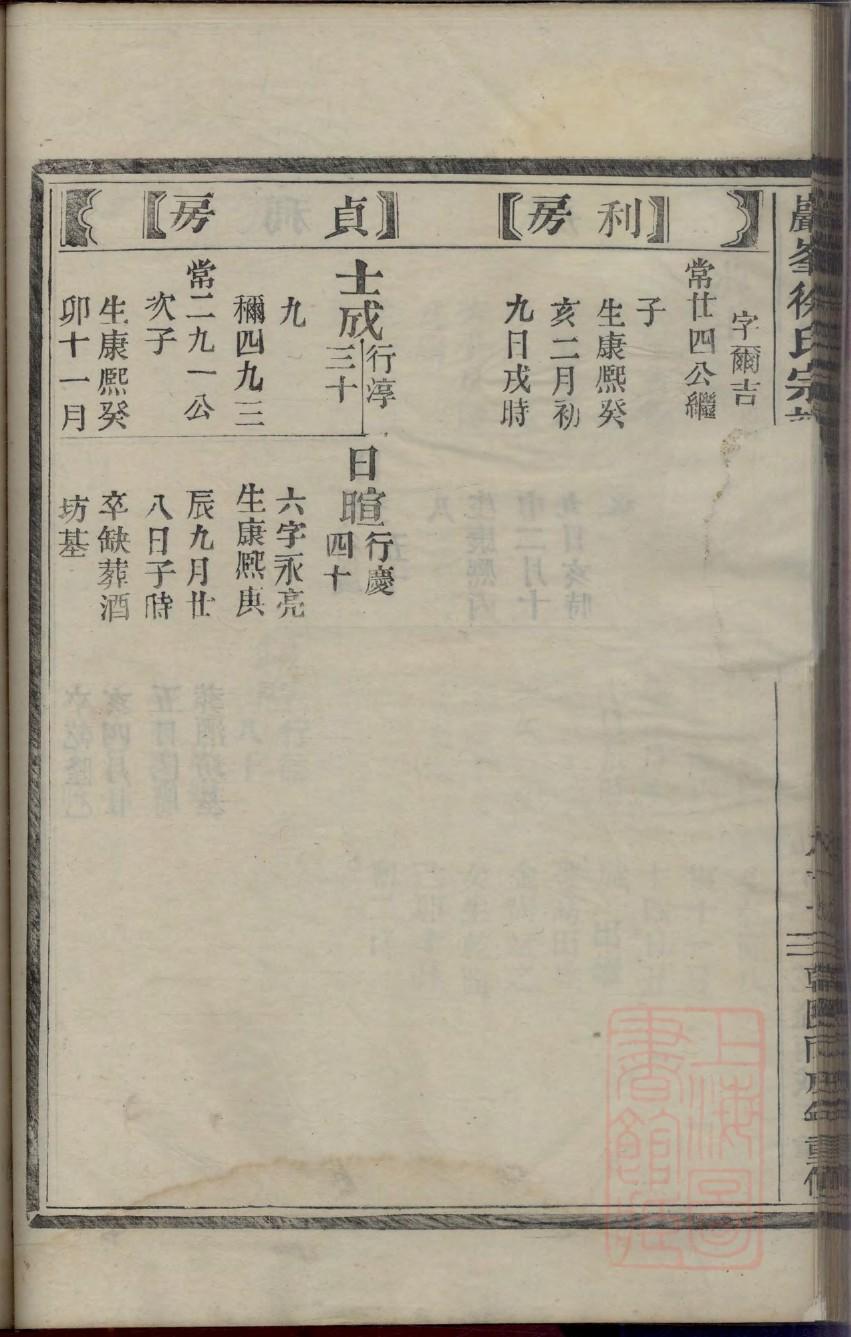 咸宁张氏族谱