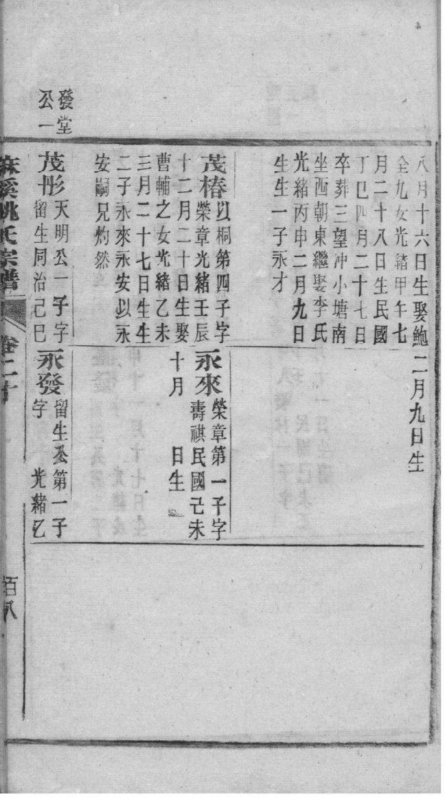 律氏族谱视频