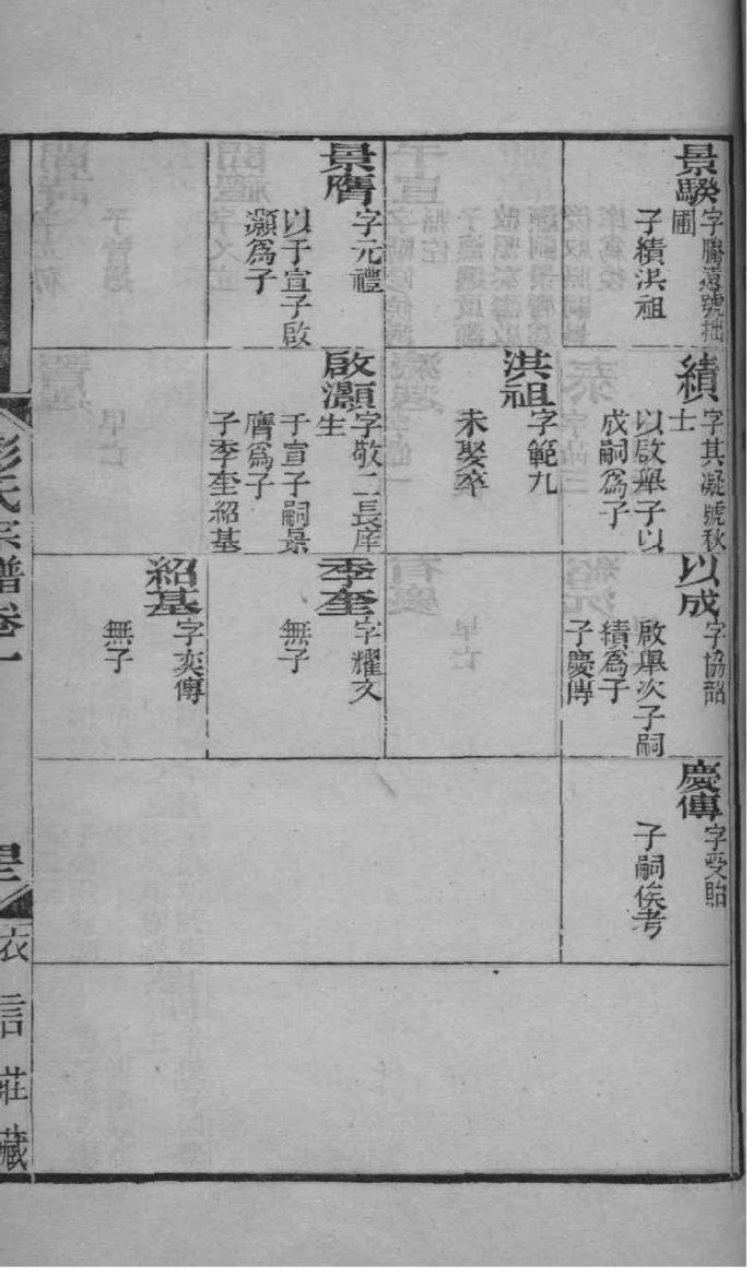 何氏族谱字辈查询表