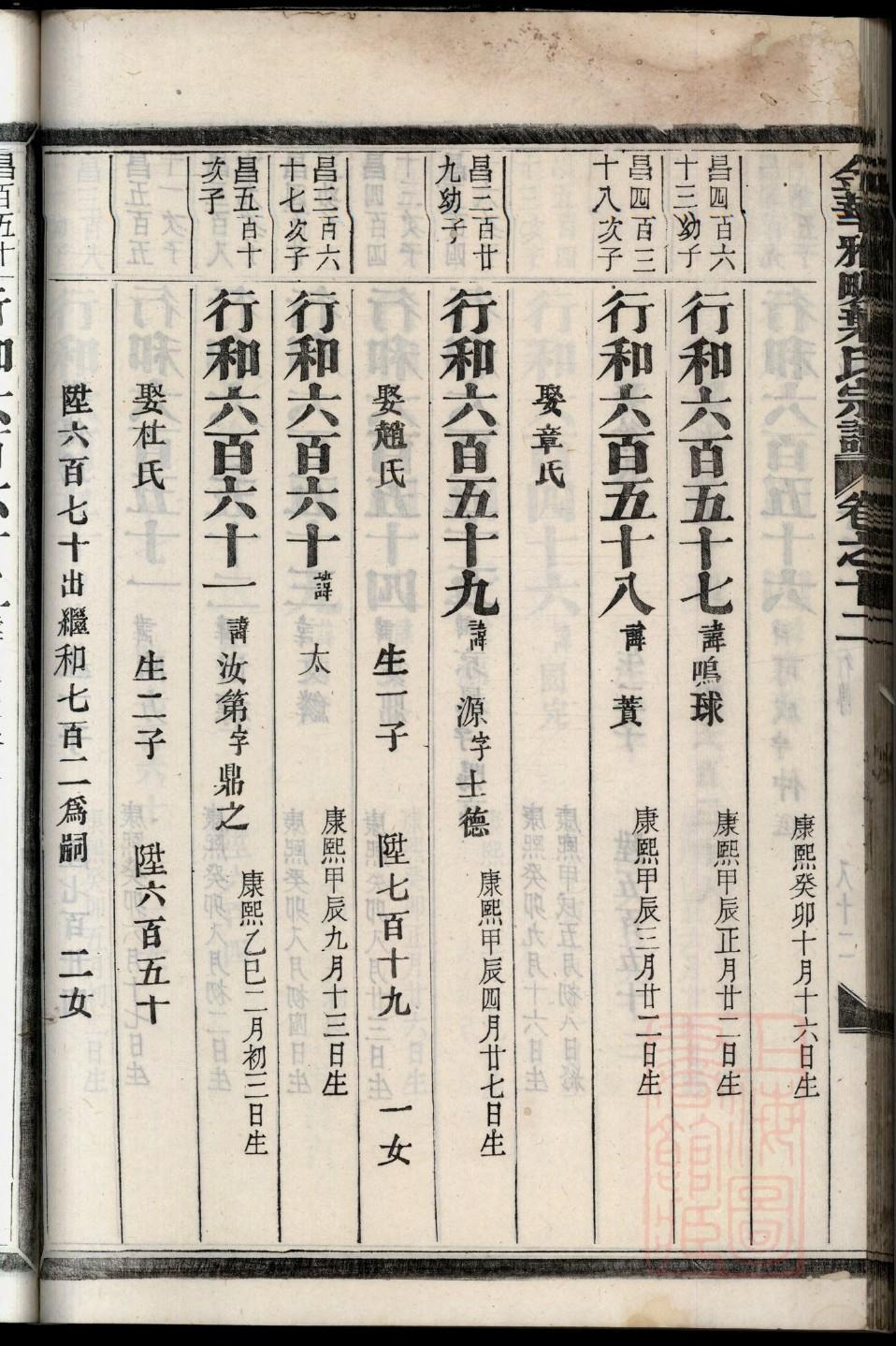 东方姓的来历