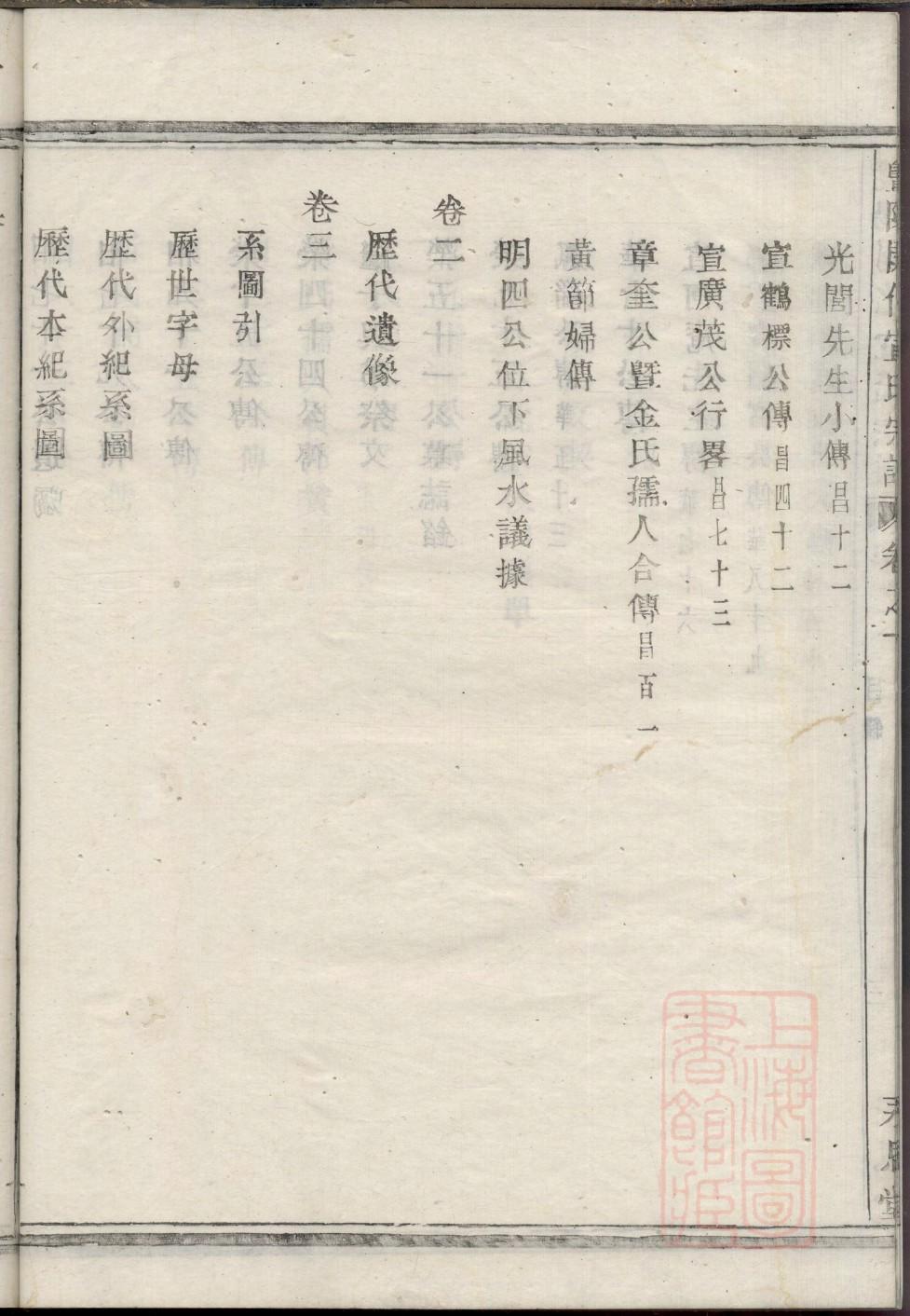 司空姓姓氏来源简介