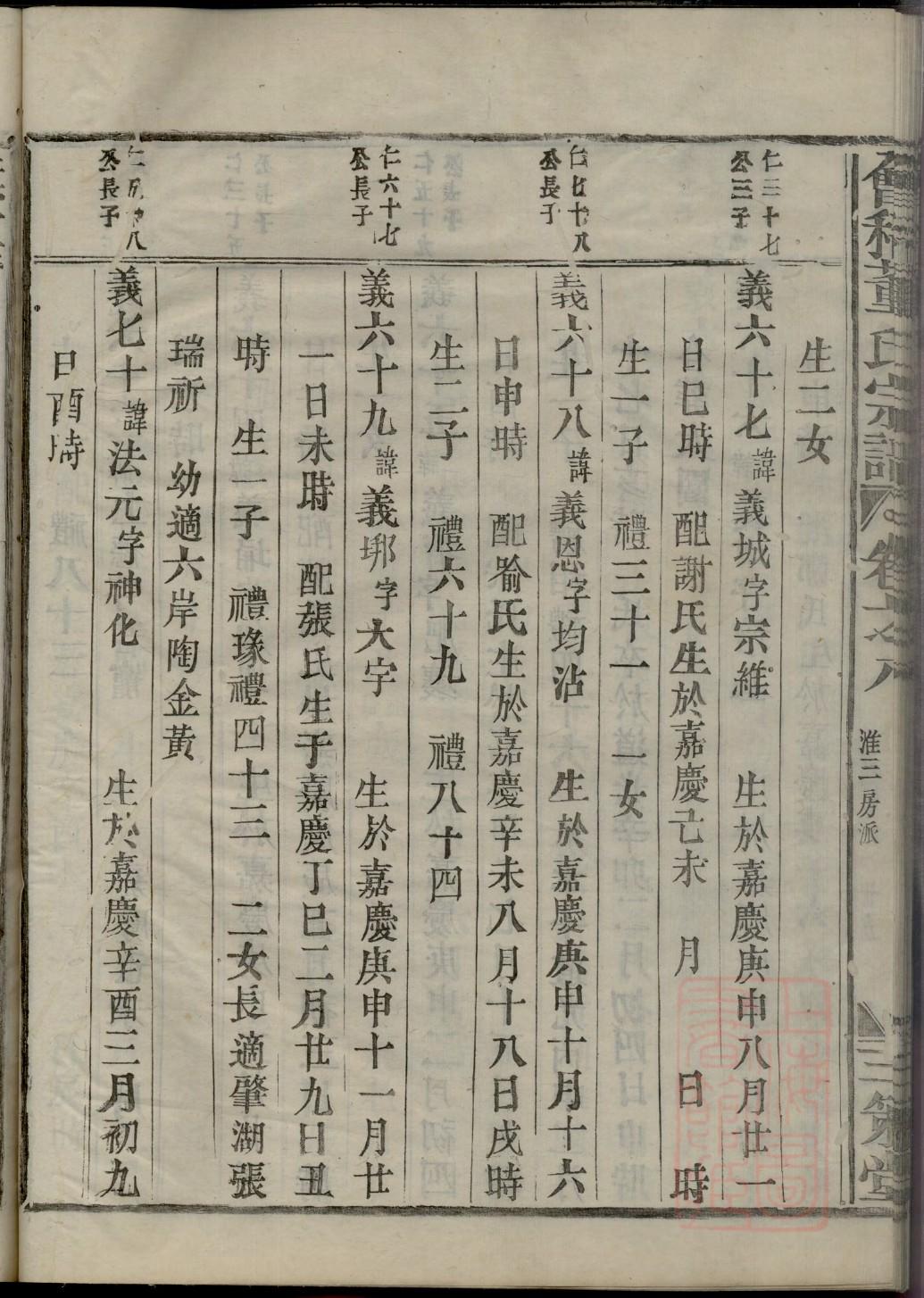 象姓家谱辈分表