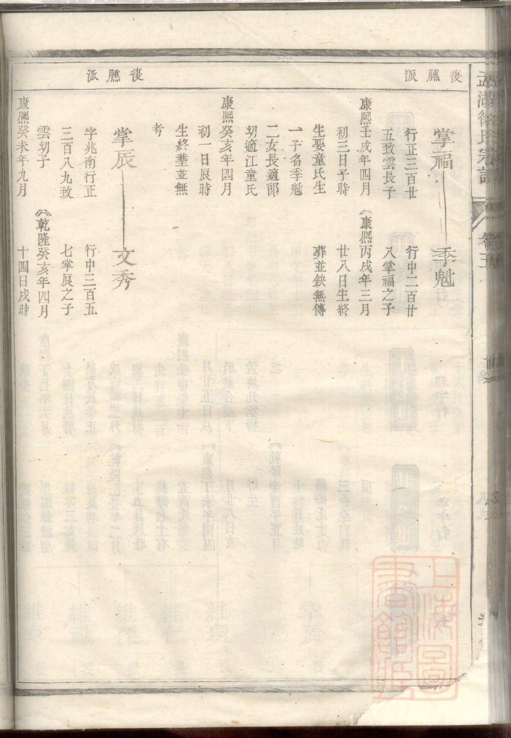 诸氏族谱族规是什么