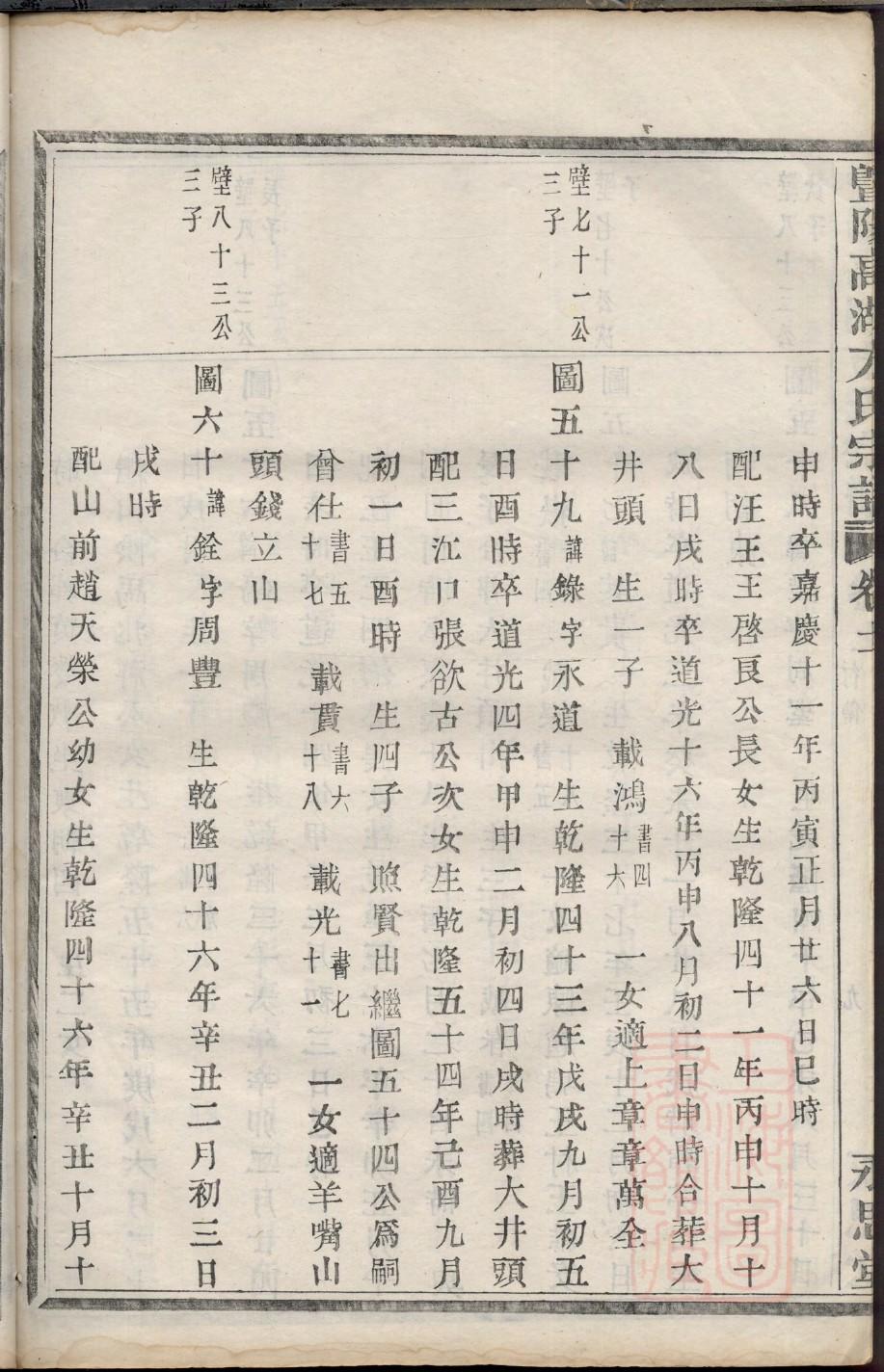 仲孙姓的姓氏排名 仲孙姓的姓氏排名