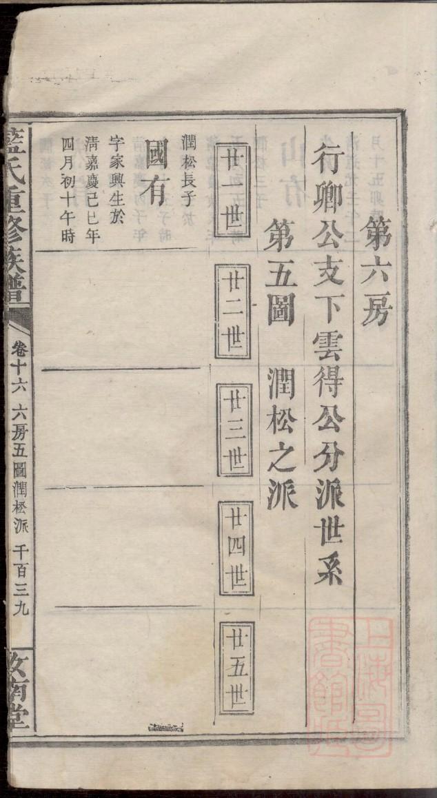 穆氏族谱查询