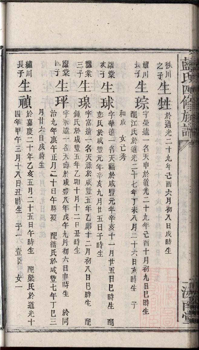 漆氏族谱书籍购买
