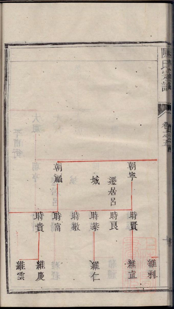 家谱印刷厂