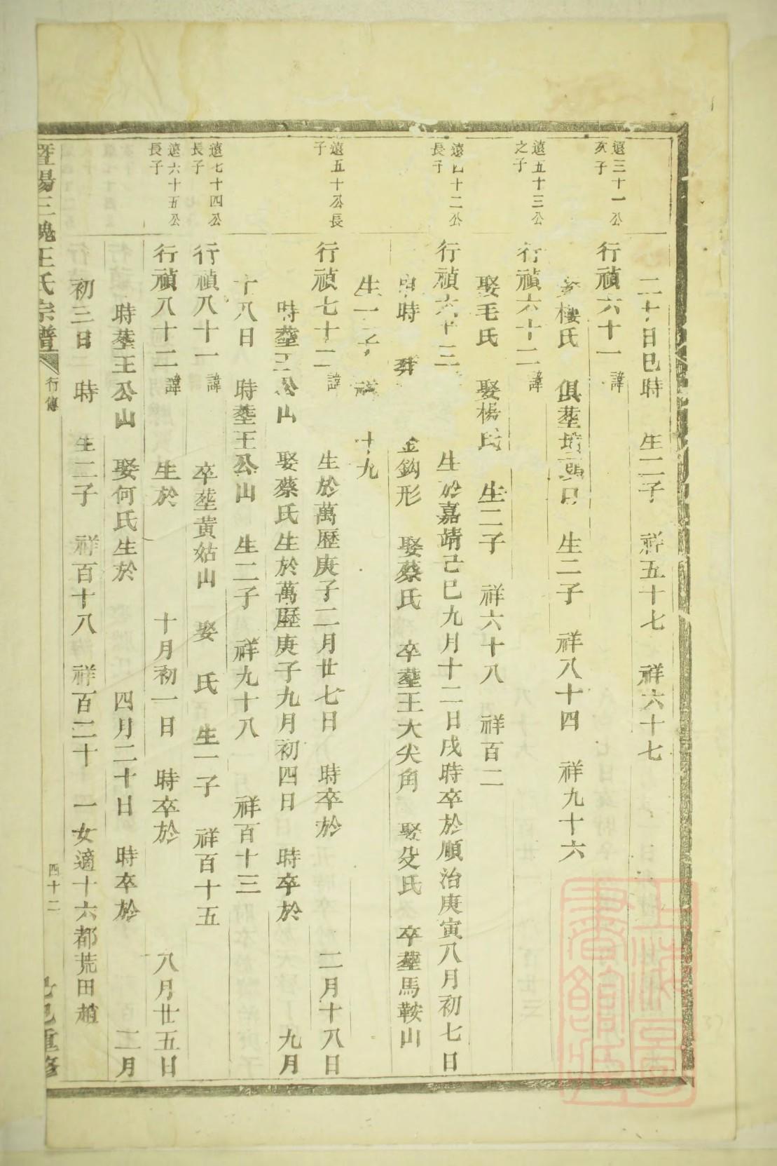南通陆氏族谱