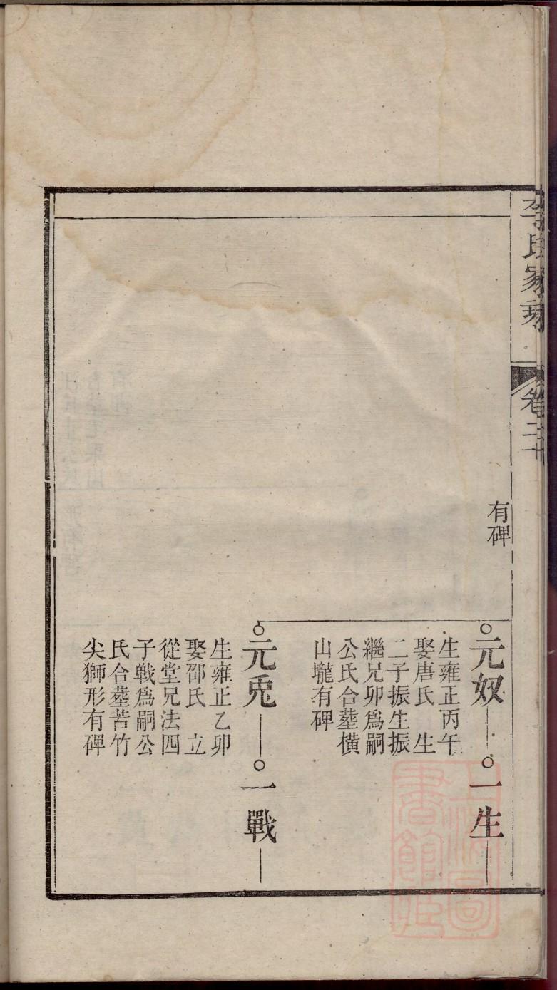 甘肃侯氏族谱