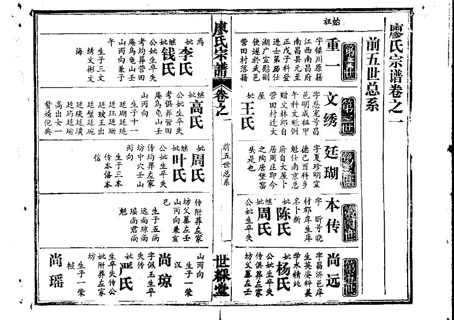 连氏家谱网