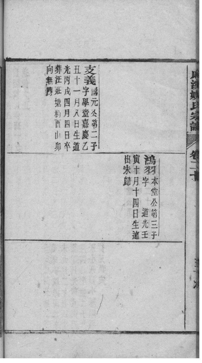 齐姓历史名人有哪些