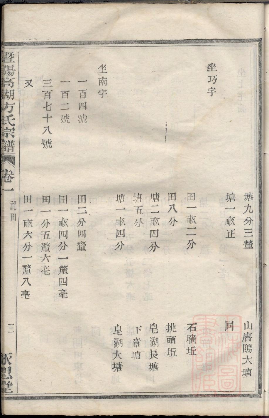 陈氏的起源