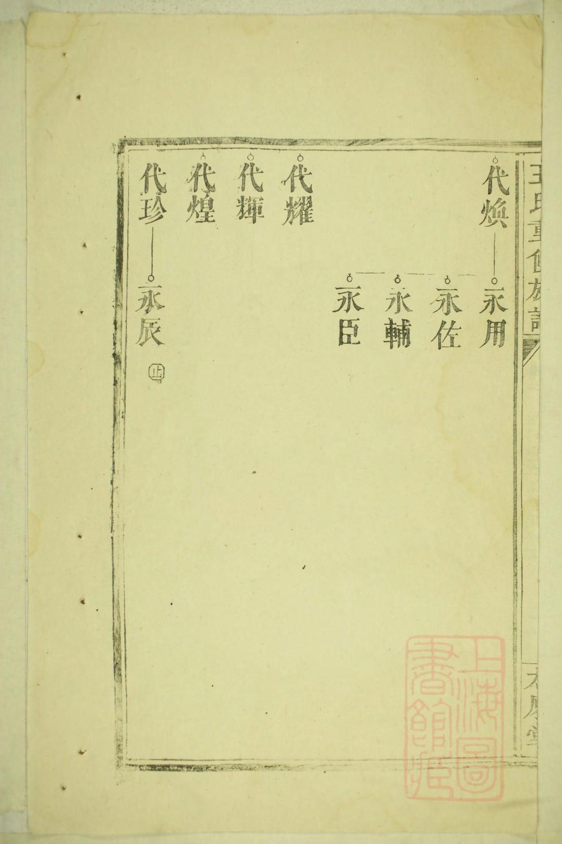 程姓姓氏来源简介