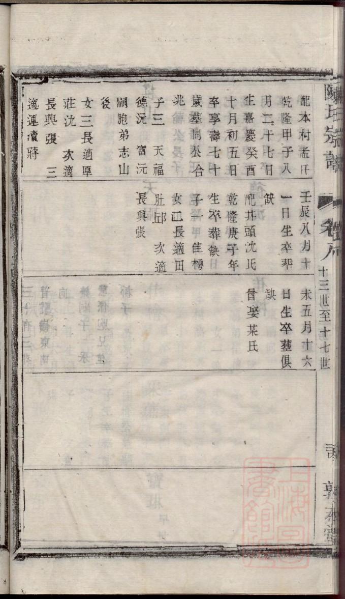 江氏族谱电子版