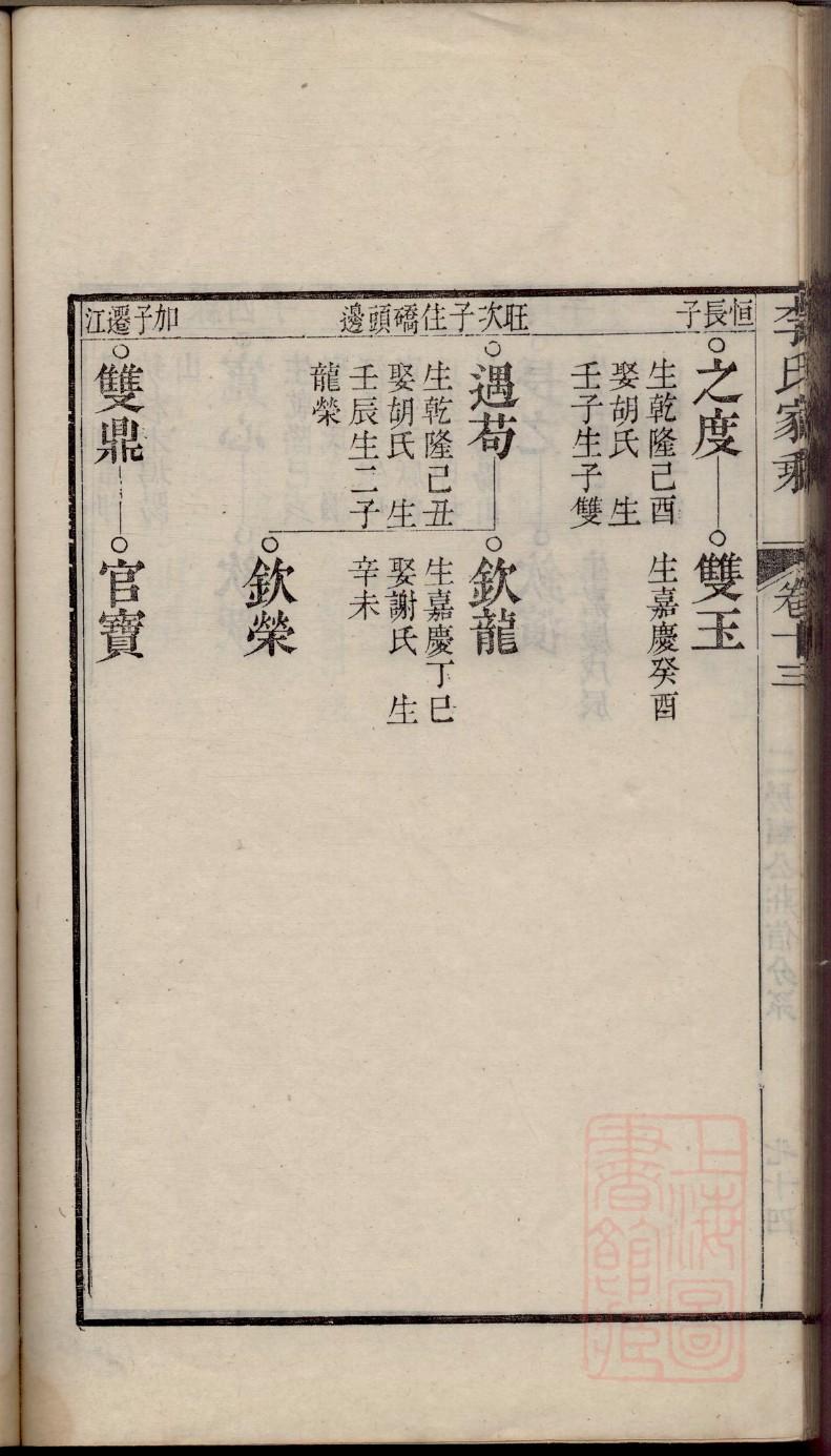 广氏族谱图片