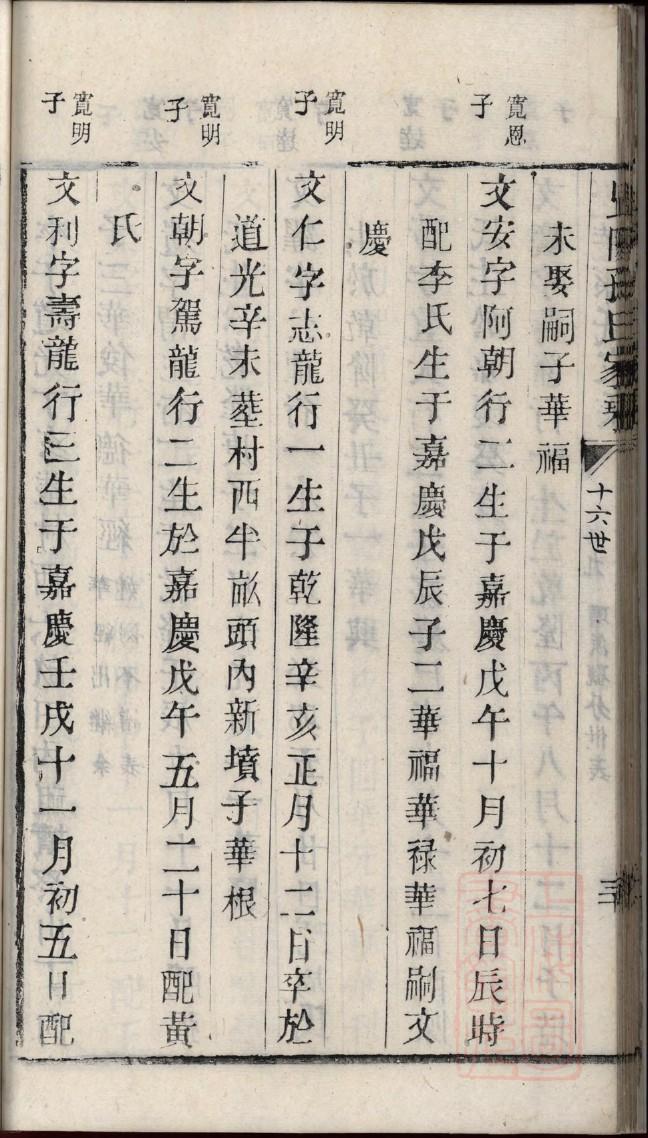 慎氏家谱查询