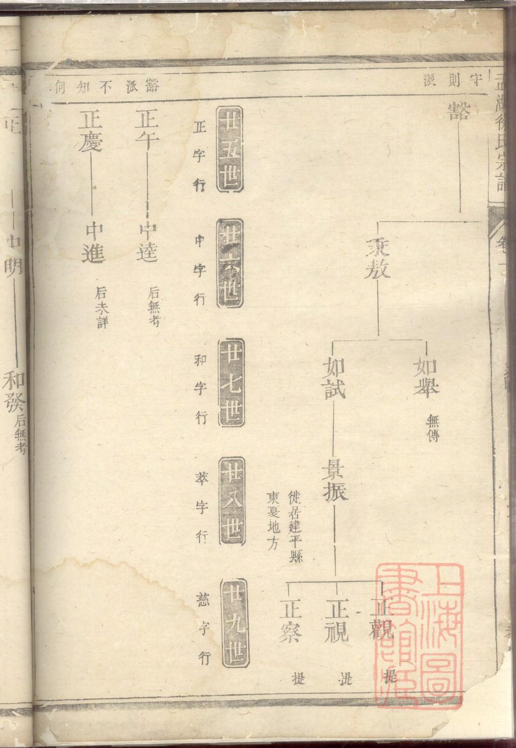 在线族谱家谱制作软件